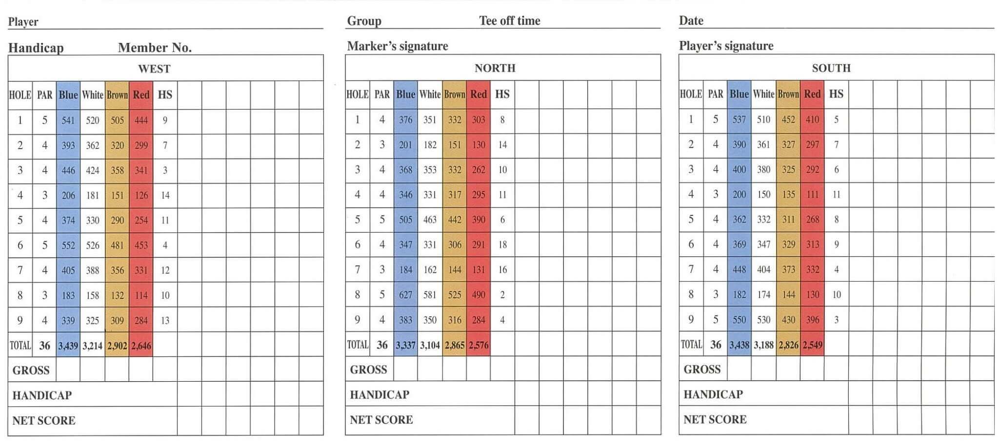 Golf Scorecard