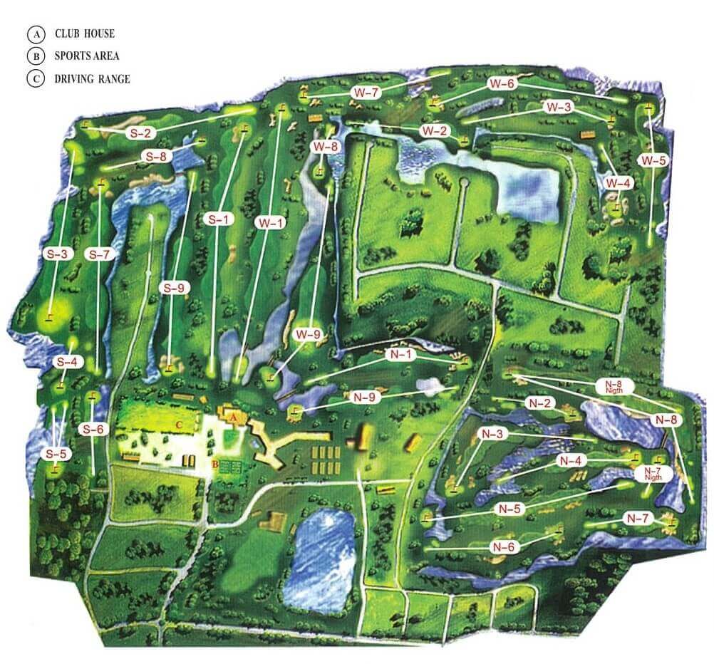 Course map overview